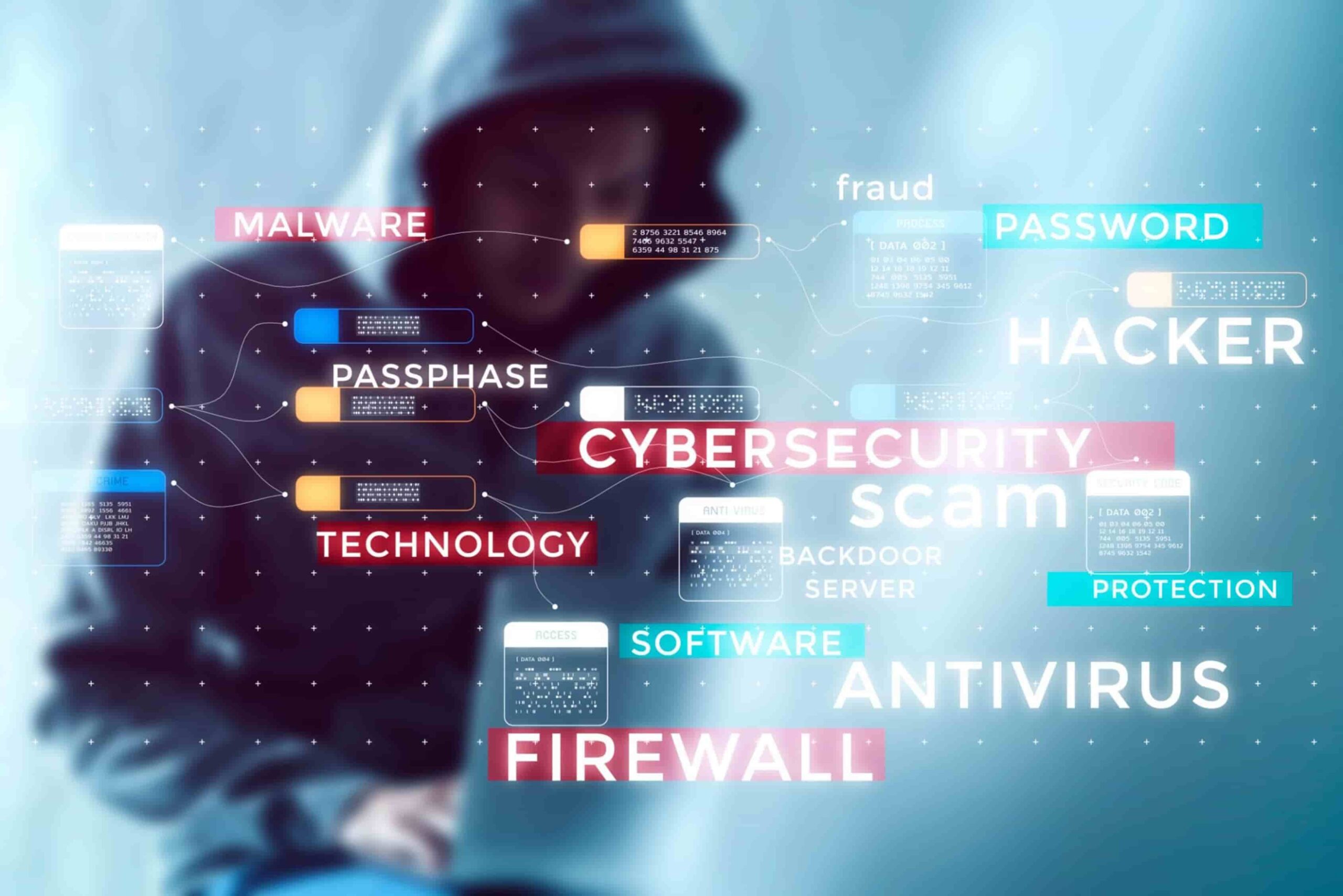 Apa itu Email Phishing? Kenali Jenis dan Cara Menghindarinya
